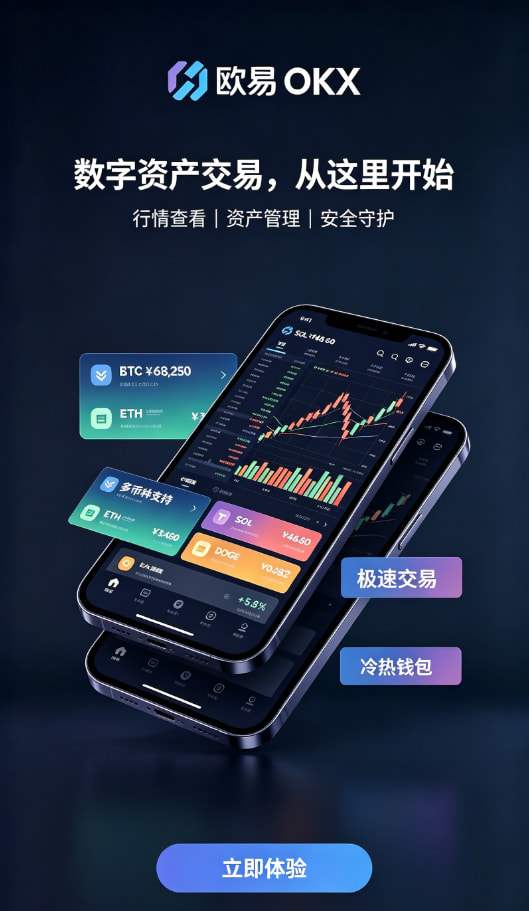 交易流程示意图